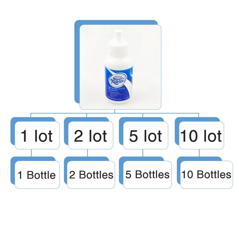 40ML Lace Wig Glue WaterProof Wig Bonding Glue Invisible Adhesive With 1 Bottle Remover For Lace Wig Adhesives Bobo Wig Bond