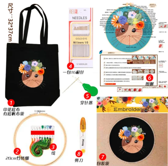 

Canvas bag European embroidery kit simple three-dimensional embroidery Ribbon kit embroidery needlework