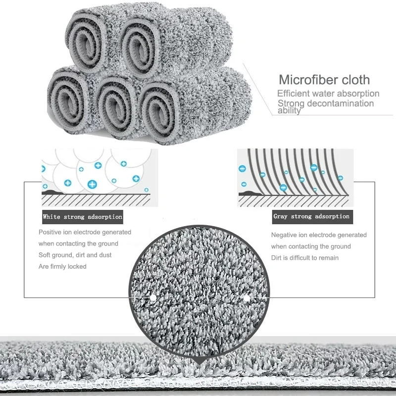 Ручная стирка Бесплатная Швабра Quick Clean Микрофибры Squeeze плоская для мытья пола