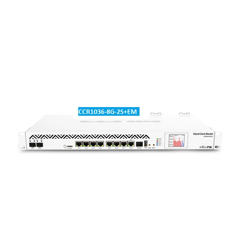 

Оригинальный Новый Gigabit Ethernet-роутер CCR1036-8G-2S + EM
