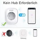 Умная розетка GosundSmart LifeTUYA, 16 А, 3680 Вт, поддержка Wi-Fi