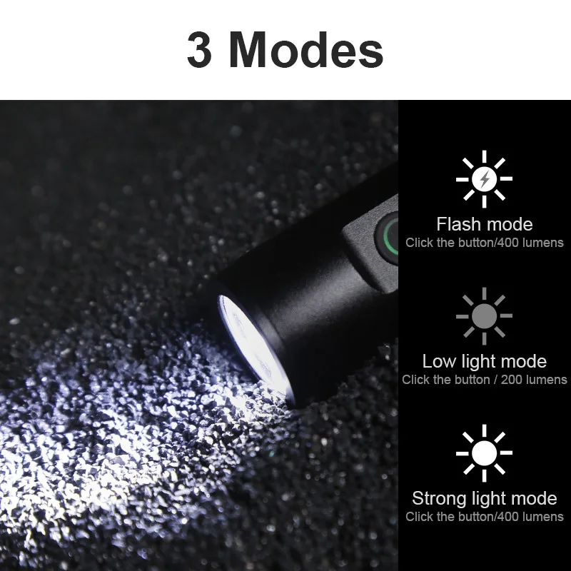 Передний светодиодный фонарь для велосипеда с зарядкой через USB 400 лм T6