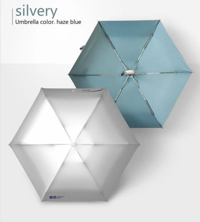 Женский зонт от солнца и дождя OLYCAT плоский из титана серебра с защитой УФ