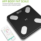 Электронные весы для измерения жира в теле