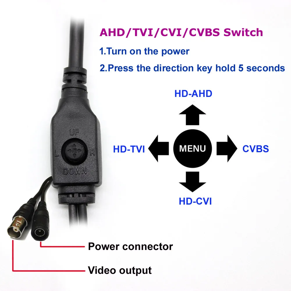 HD 2mp AHD TVI CVI CVBS 4in1 CCTV Camera Module CMOS PCB board Security 1.7mm fisheye lens | Безопасность и защита