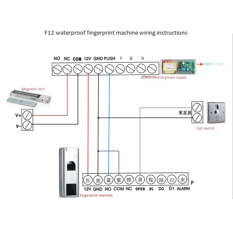 Водостойкая система контроля доступа металлическая автономная кнопочная панель