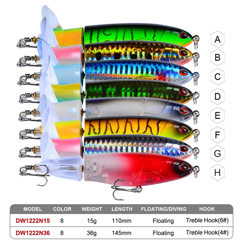 5Pc/Lot Propeller Tractor Rotating Tail Artificial Bait Isca Pesca 11cm15g Peche Rock Saltwater Sea Carp Fishing Lure Set Tackle