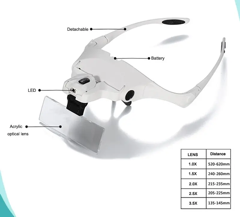 

LED Head Light Magnifier Microblading Headlight With a Magnifying Glass Tattoo Supplies PCs Lens Interchangeable Magnifiers