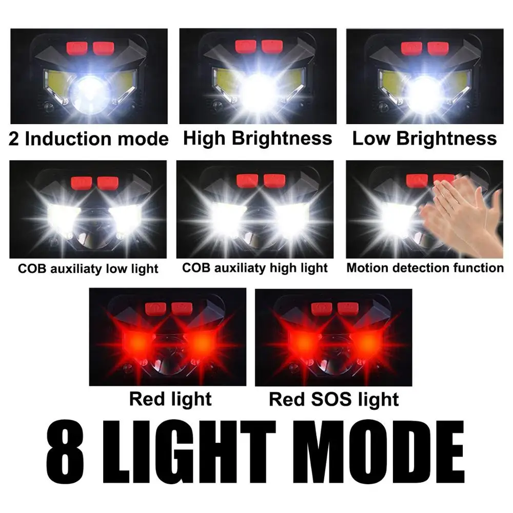 Головной фонарь 18650 фара с датчиком движения перезаряжаемая головка фонарика 8