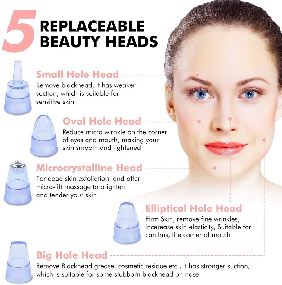 Электрический вакуумный пылесос для удаления черных точек с зарядкой от USB -