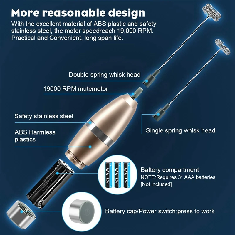 Вспениватель молока с венчиком работающий от батарейки Электрический
