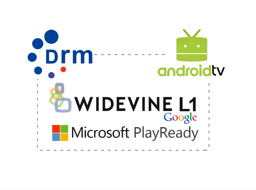 ТВ-приставка MECOOL KM3 A Android 9,0 2,4G/5G Dual Wifi Amlogic S905X2 100M LAN 4 Гб ram 64 Гб 128 ГБ EMMC tv box KM9 Pro 4 ГБ 32 ГБ