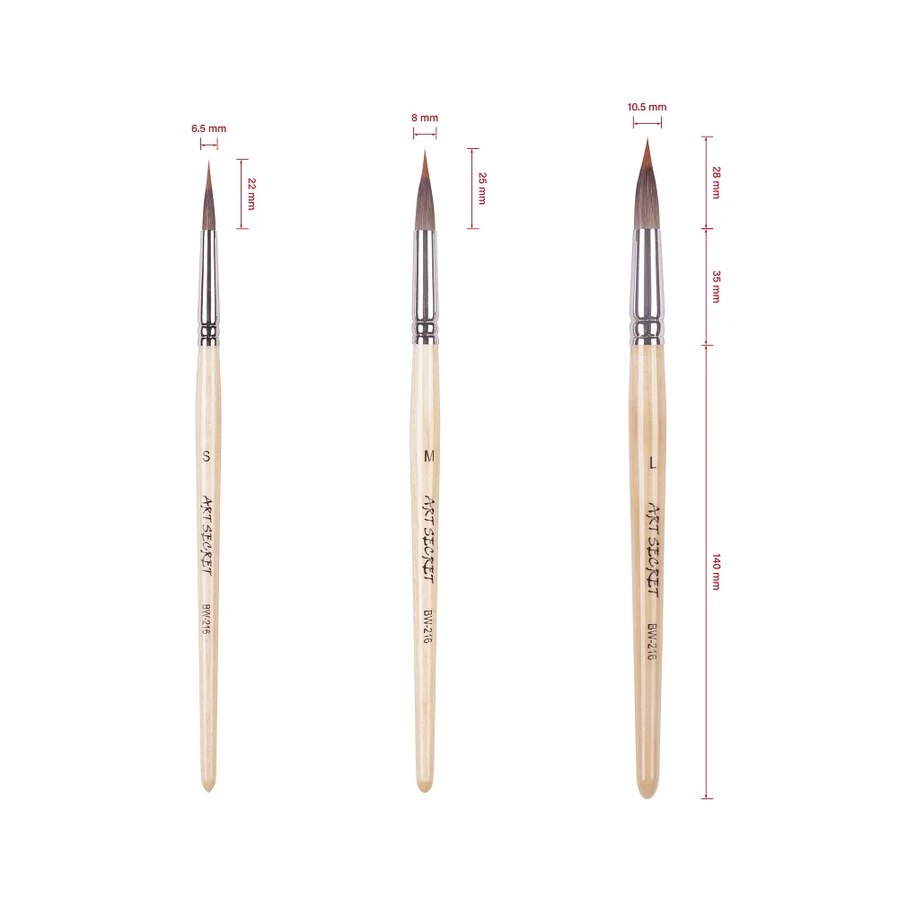 Краска для акварели ArtSecret искусственная кисть с острым кончиком № 2108 акриловый