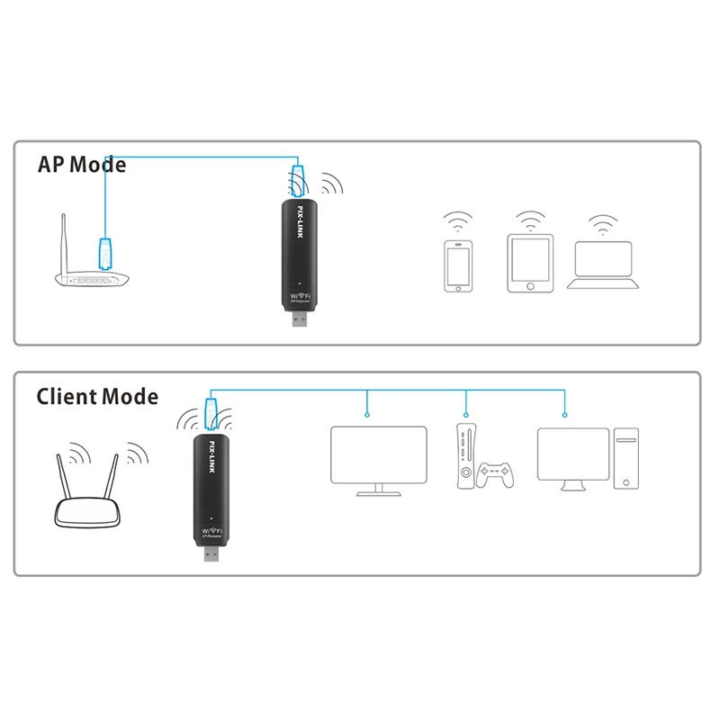 UE03 Portable Repeater USB Wireless Network Routing WiFi Signal Amplifier AP Relay Expander | Компьютеры и офис