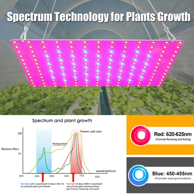 LED Full Spectrum Plant Light 4