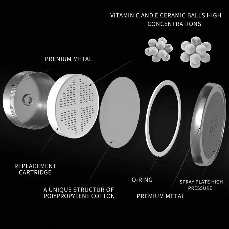 

1Set High Pressure Filtered Showerhead 15 Stage Shower Filter for Hard Water 449C