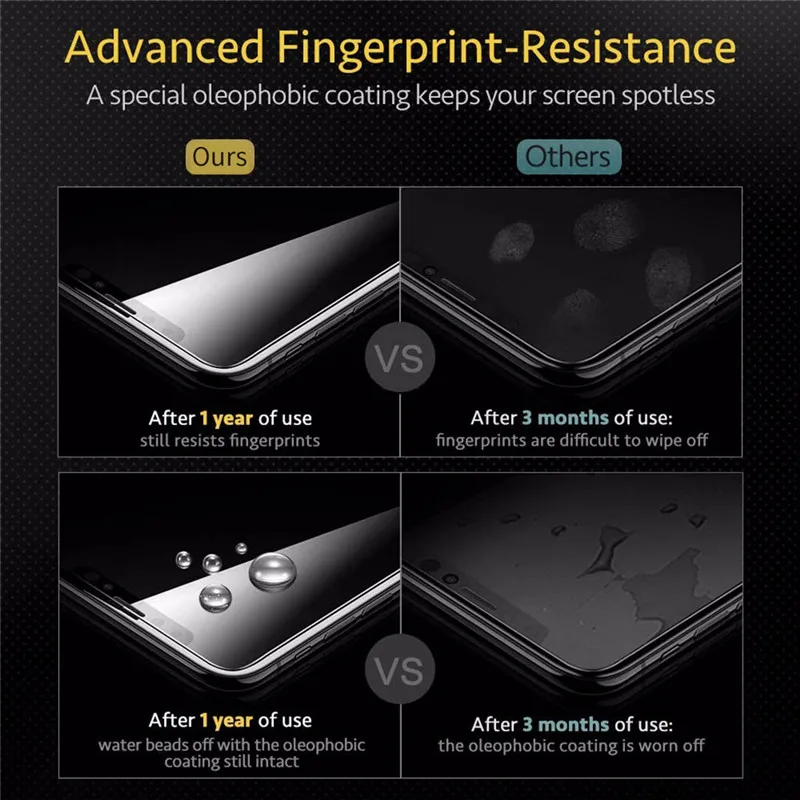 Binmer 1/2/3pcs Protective Glass For IPhone 11 Screen Protector Protection Tempered | Мобильные телефоны и аксессуары