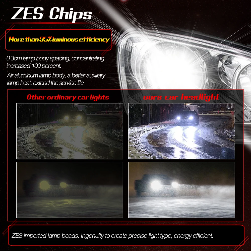 CROSSFOX 12V 24V Автомобильные фары H7 светодиодный H11 9006 HB4 HB3 9005 H1 светодиодный H11 H9 H8 Lumi светодиодный s зэс фары лампы авто лампы 6000K