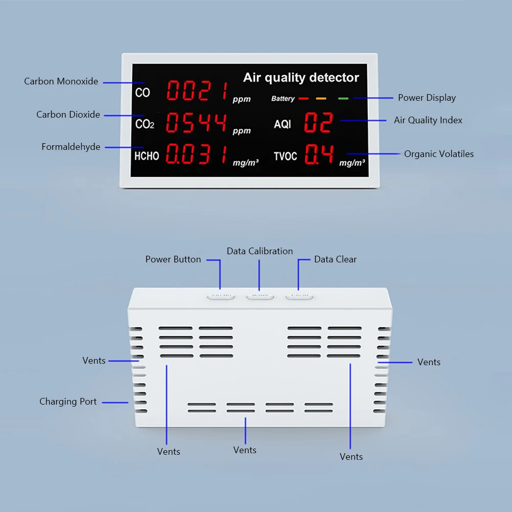 Многофункциональный монитор воздуха цифровой дисплей CO CO2 HCHO детектор TVOC