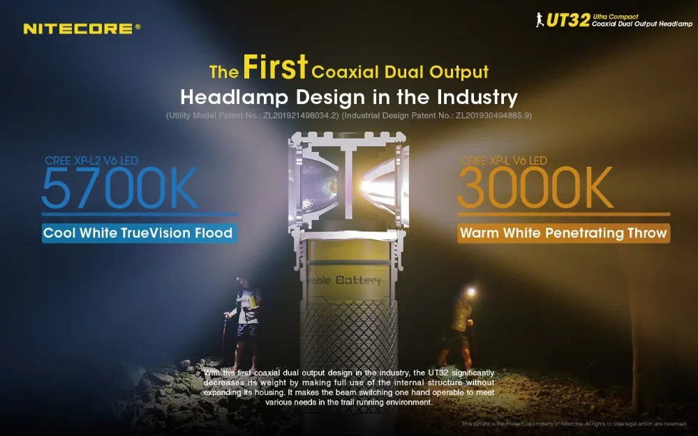 NITECORE UT32 CREE XP-L2 V6 светодиодный 1100 люмен uitra компактный коаксиальный двойной выходной налобный фонарь
