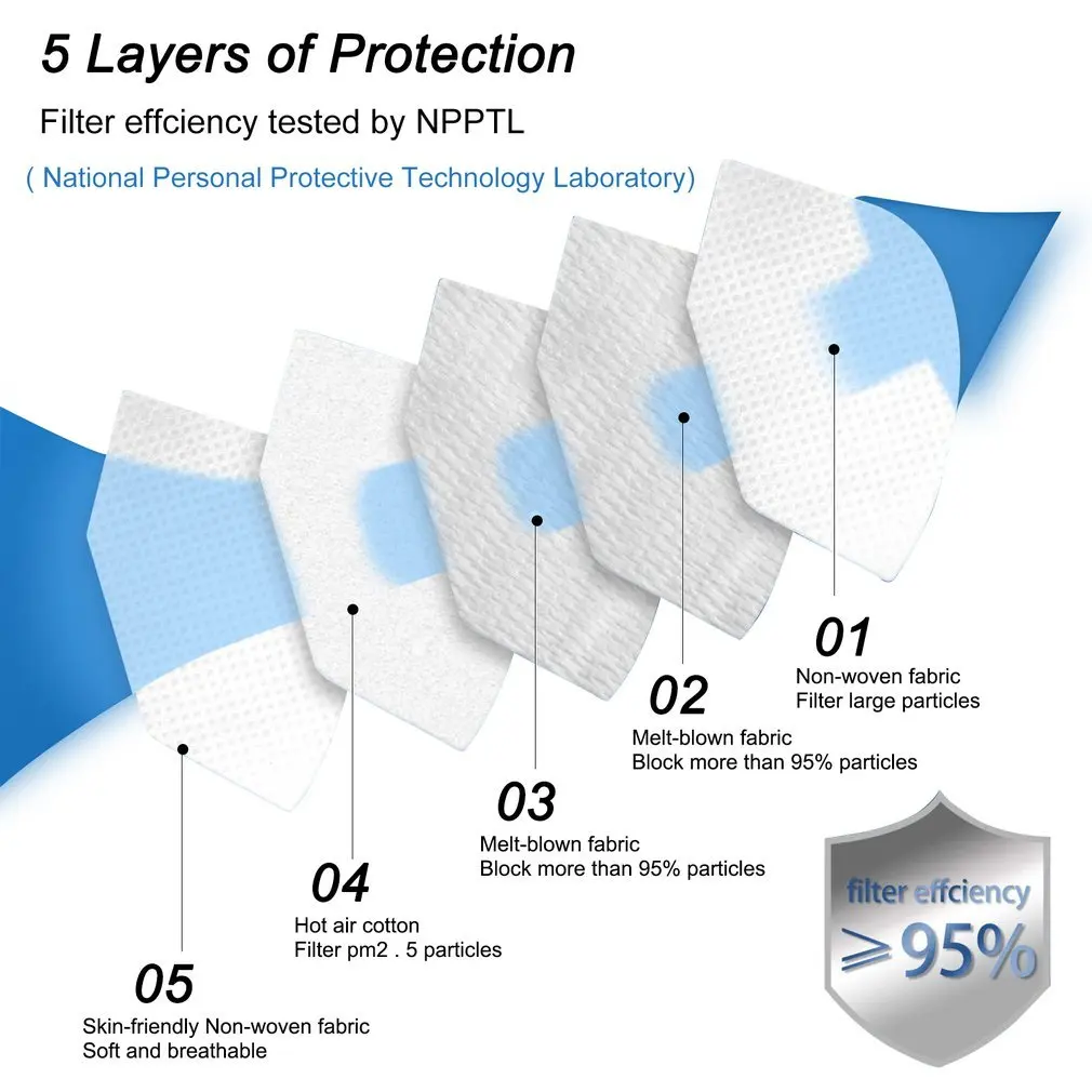 FFP2 защитная маска для лица Антибактериальная наружная противотуманная Дымчатая