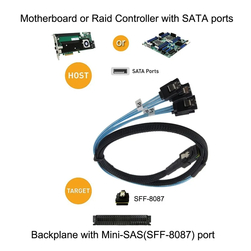 Обратный мини SAS SFF 8087 36 контактный 4 SATA 7 HD Sata кабель 0 5 м 1 м|sata cable|mini sas to satasata sata |