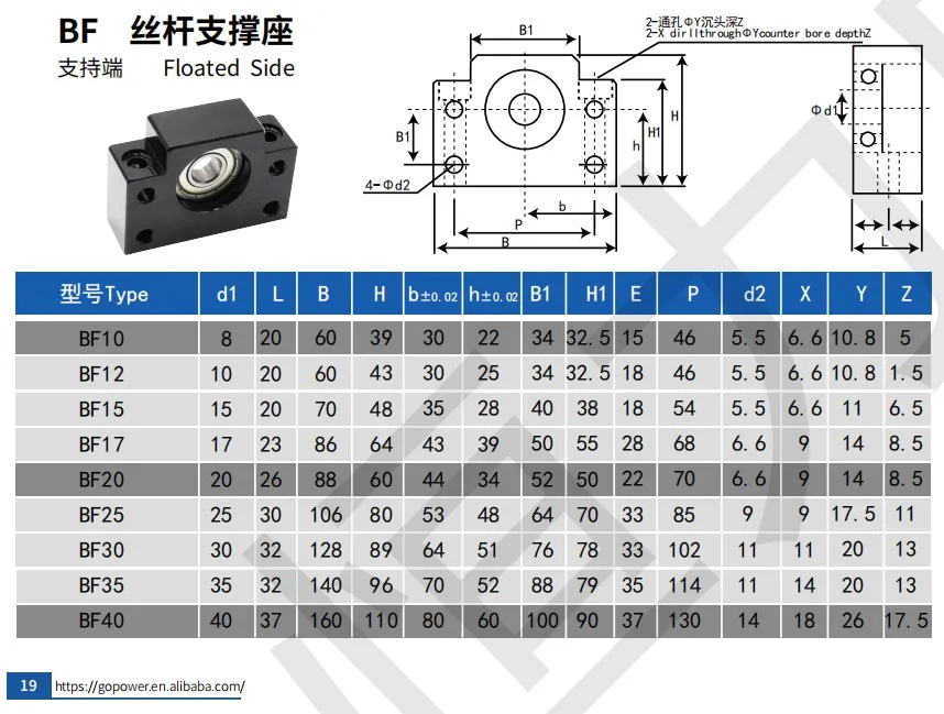 16 мм SFU1605 sfu1610 шариковый винт HGR20 линейный рельс hgh20CA+ BF12 HM12-57 C7 C5 подшипник имя 23 сиденье двигателя муфта DSG16H для ЧПУ