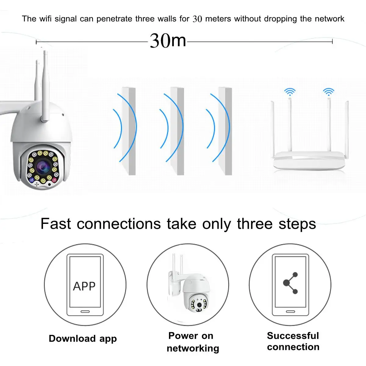 1080P PTZ IP камера Wifi наружная скорость купольная беспроводная видеокамера с Wi-Fi панорамирование 8X цифровой зум сеть видеонаблюдения