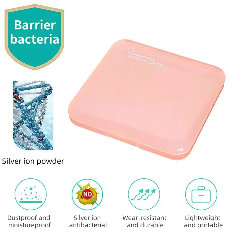 Ящик для хранения Организатор маска чехол бытовой влагостойкая коробка выйти