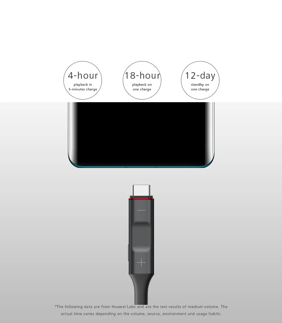 huawei FreeLace спортивные наушники водонепроницаемые наушники-вкладыши Bluetooth беспроводные для наушников, карты памяти кабель металлическая полость жидкости Сили