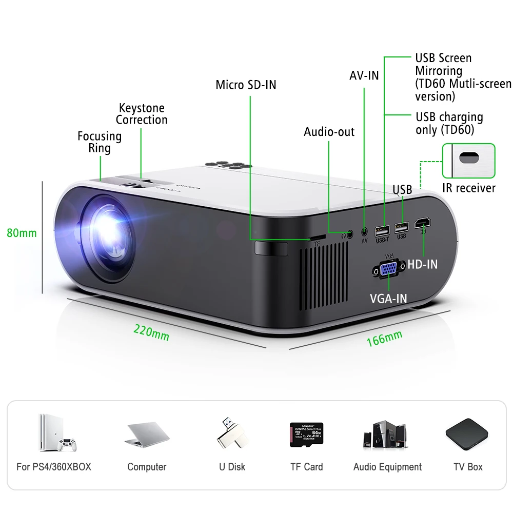 ThundeaL Мини проектор TD60 портативный домашний кинотеатр яркость 2800 люмен смартфон