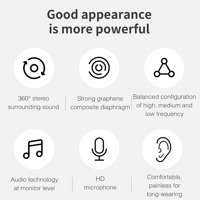 

Sport Stereo Earphone Earbuds For Apple Xiaomi Samsung Music Cell Phone Running Headset dj With HD Mic fone de ouvido