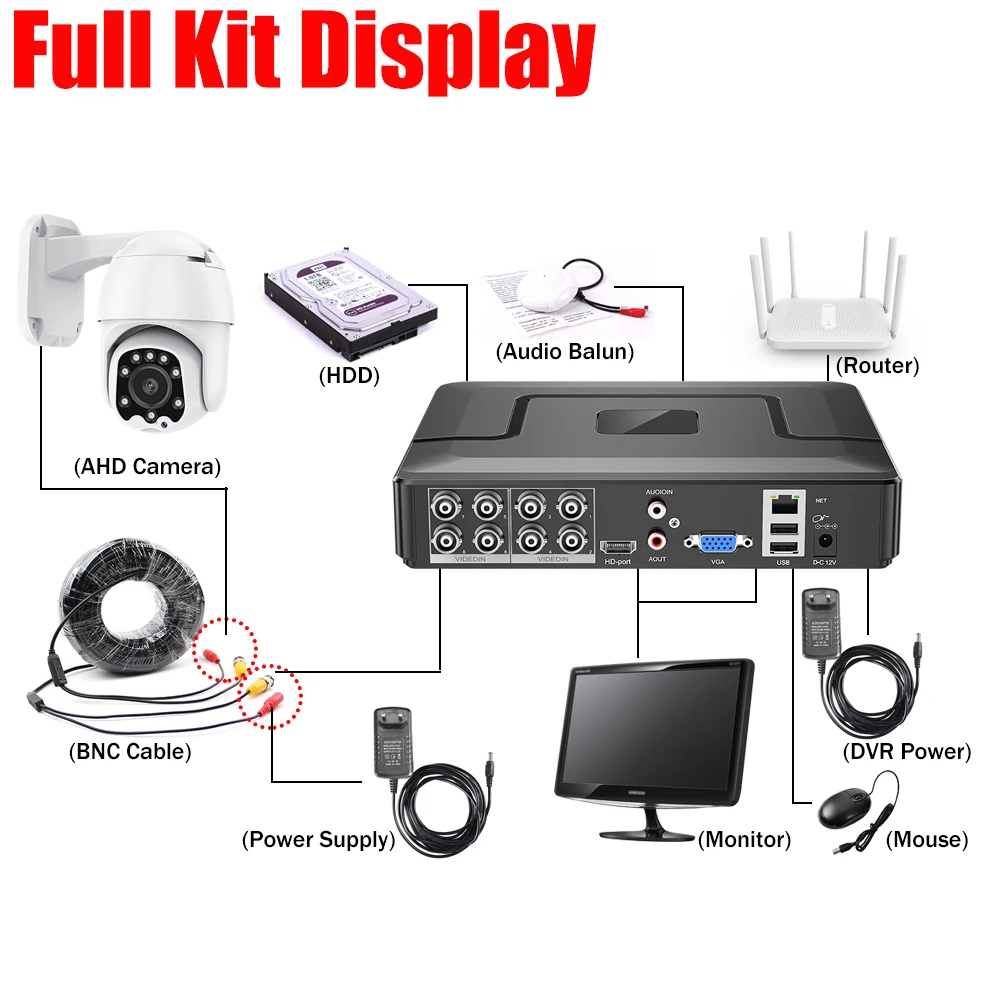 Home Hybrid Recorder AHD 5MP-N Xmeye Surveillance Video Recorder Cctv Cameras Recorders Dvr 8 Channels for 5mp Camera Dvr images - 6