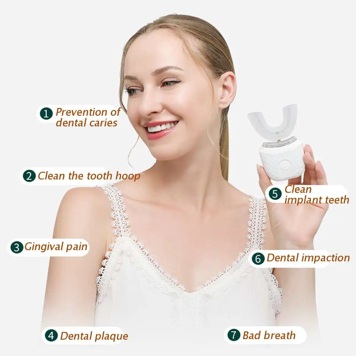 

360 Degrees Intelligent Automatic Sonic Electric Toothbrush Waterproof USB Rechargeable Ultrasonic U Shape 3 Modes Timer