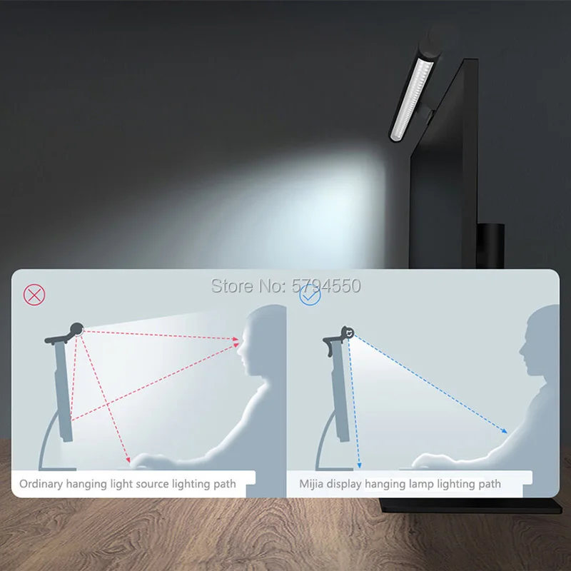 Пульт дистанционного управления Xiaomi Mijia подвесной светильник для компьютера USB