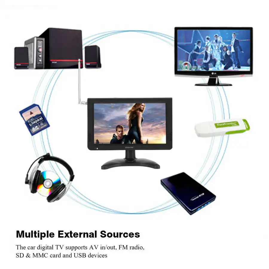 Портативный автомобильный цифровой телевизор LEADSTAR 10in ATSC FM-радио 1080P - купить по