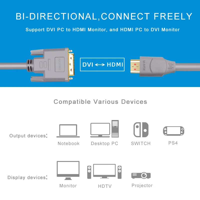 Anmck Кабель HDMI DVI двунаправленный D 24 + 1 кабель со штыревыми соединителями на обоих