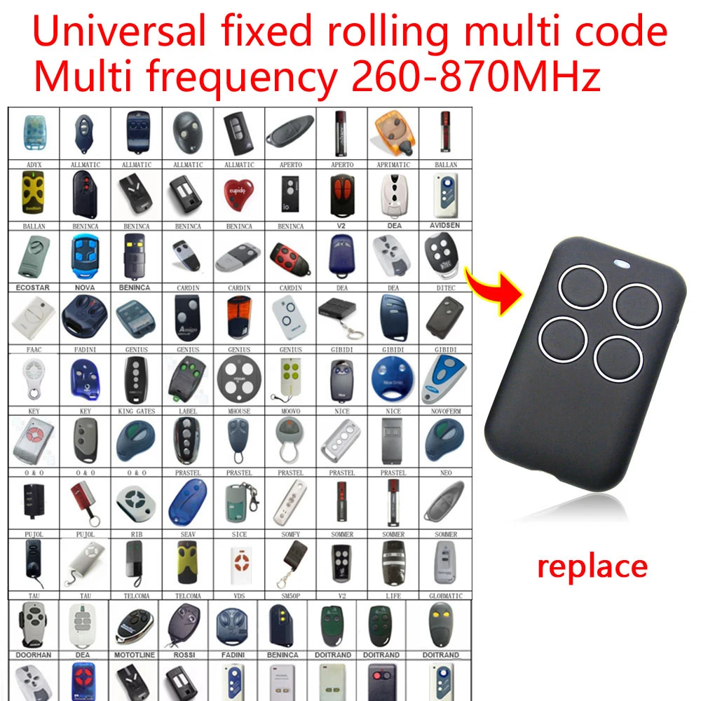 Универсальный RF фиксированный мульти код пульт дистанционного управления