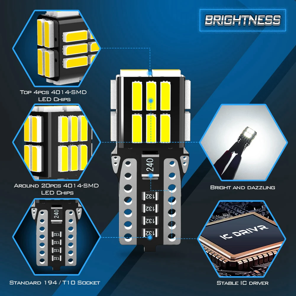Светодиодный ная автолампа Canbus W5W 194 168 2 шт. лампа для автомобильного