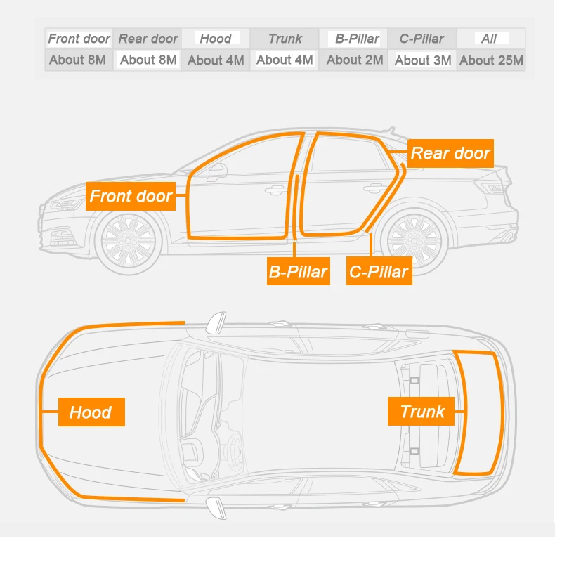 Резиновое уплотнение для двери автомобиля L type Skoda Octavia Superb Fabia Rapid Kodiaq Scala