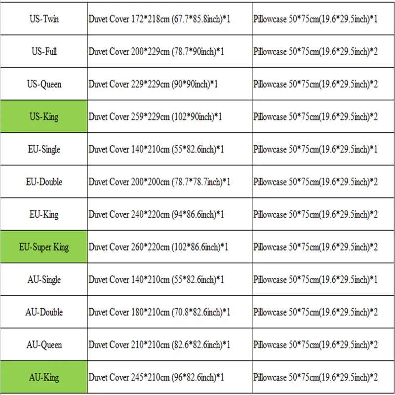 Набор пододеяльников с 3D принтом черепа и наволочкой King-пододеяльник домашний