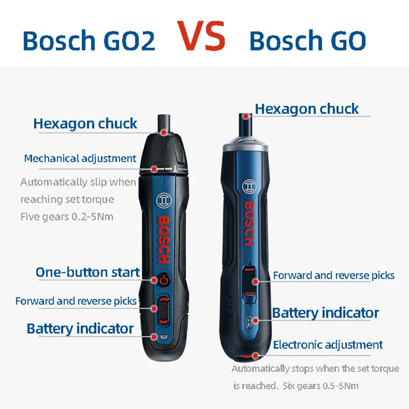 Электрическая отвертка Bosch Go2 перезаряжаемая Автоматическая ручная дрель Go1