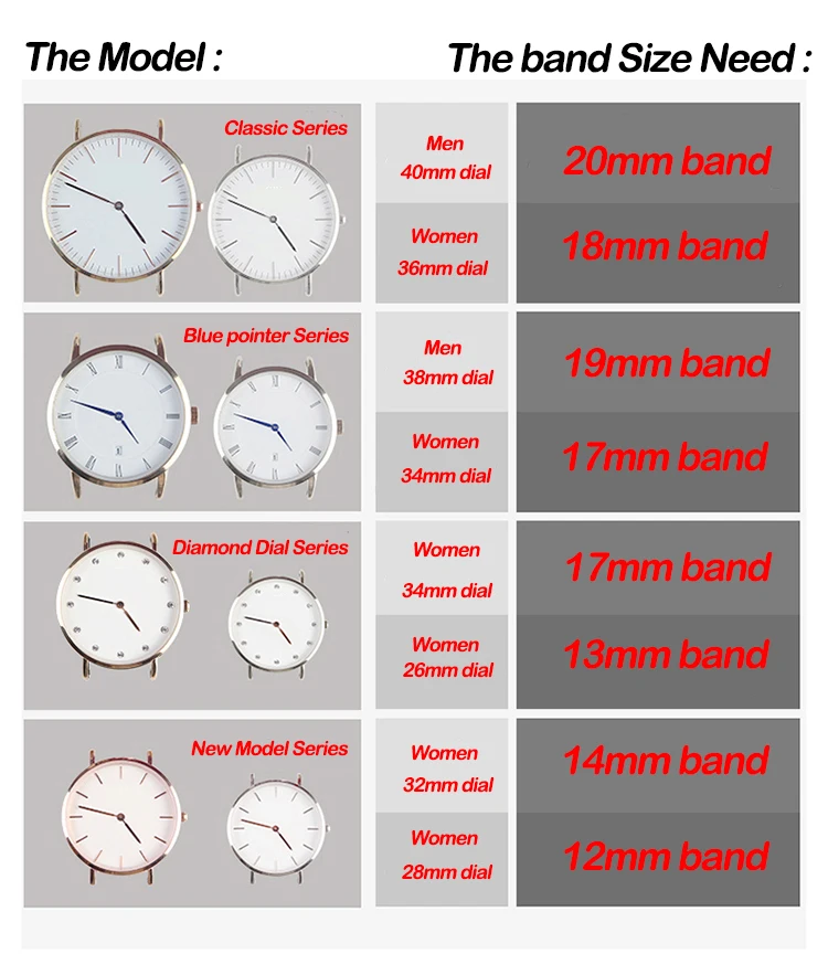 

Metal Watch Band for DW Watch Strap 12/13/14/16/22 mm Milanese Loop for Daniel Wellington Stainless Steel Band 17/18/19/20 mm