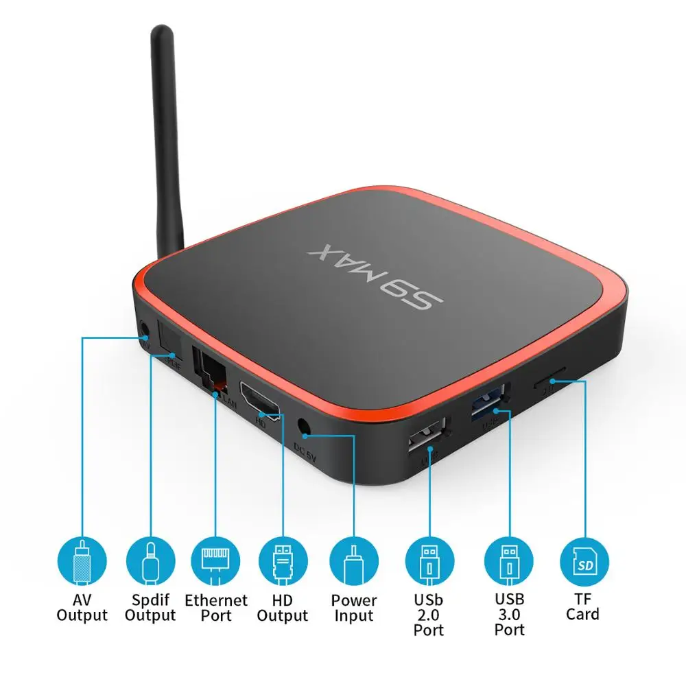 Смарт ТВ-приставка S9 MAX Android 10 RK3318 HD 4K медиаплеер 4 ГБ 64 2 ГГц 5 8 Wi-Fi с антенной Google