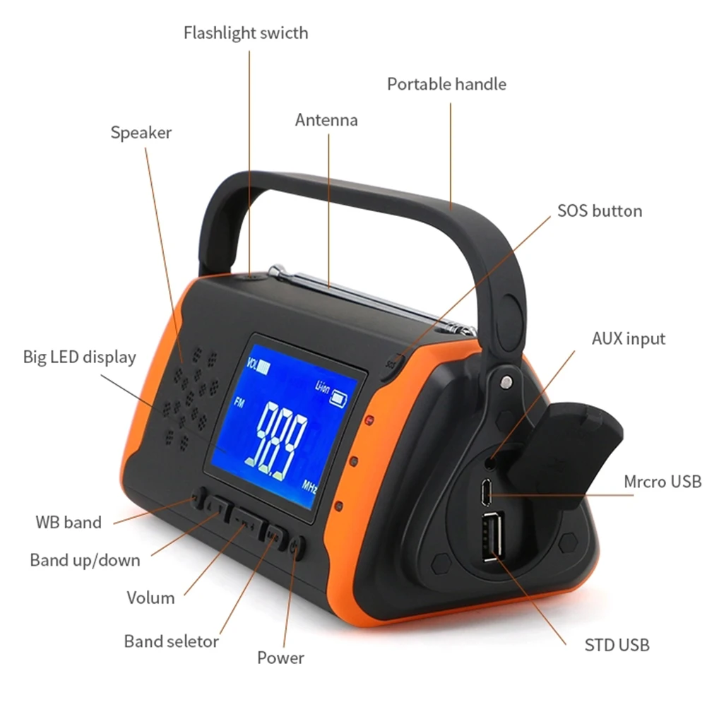 

USB Charger Electric Dynamo Hand Crank Solar Powered Emergency Radio Flashlight SOS Alarm Household Power Bank Multifunctional