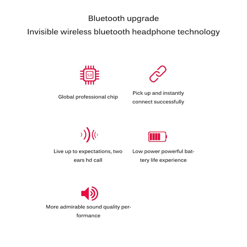A6S Bluetooth гарнитуры для Xiaomi Redmi Airdots беспроводные наушники 5,0 TWS наушники с шумоподавлением Микрофон 280 мАч автоматическая зарядка коробка