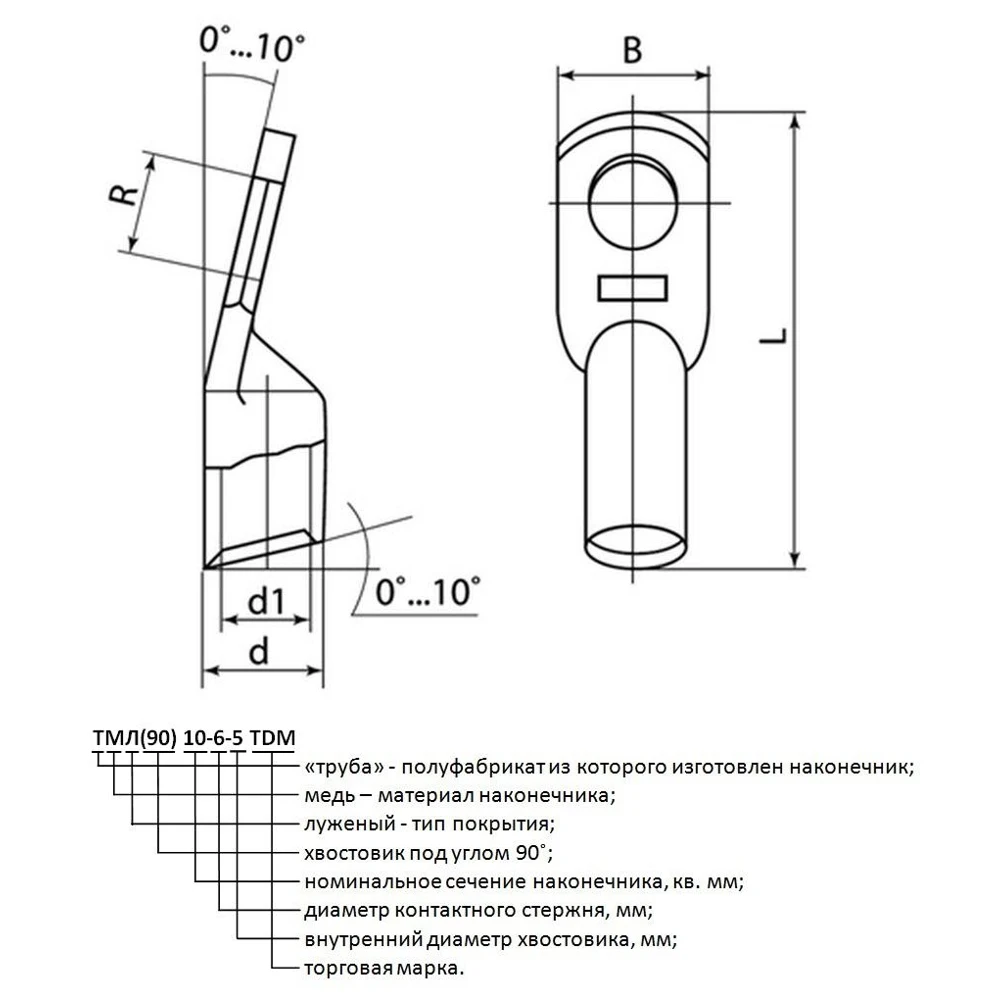Наконечник TDM SQ0533-2010 медный луженый тмл 25-8-7 гост 7386-80 (3 шт/упак.) | Обустройство