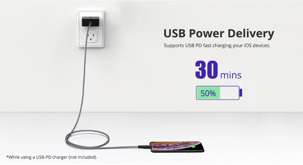 Tronsmart WCP01 PD зарядное устройство 18 Вт Быстрая зарядка 3,0 мощность 3,0 usb type-C зарядное устройство для телефона iphone, huawei, xiaomi