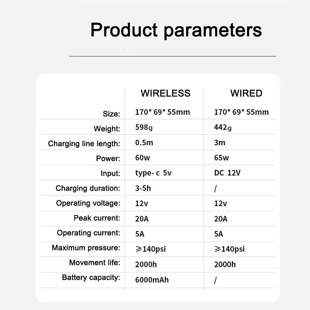 Car Air Pump Portable Wireless Compressor Tire Bicycle Led With Inflation Inflator Deflector Light Motorcycle Balloon T N3z9 | Автомобили