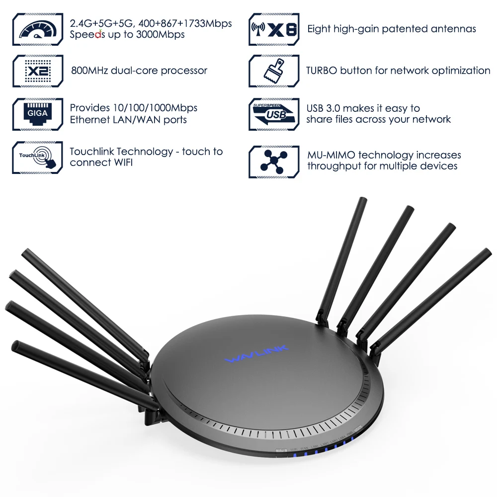 wavlink ac3000 gigabit tri band 2 4g5g wireless wifi router home wifi range extender wireless roteador signal boosters eu free global shipping
